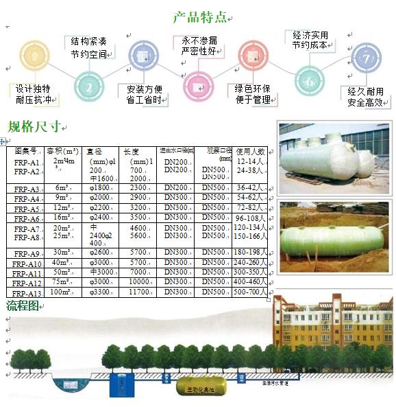 房山玻璃钢化粪池